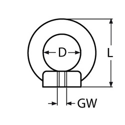 Technische Zeichnung zu Ring-Mutter M20, geschmiedet, Ã€hnlich DIN582 (A4-Edelstahl)